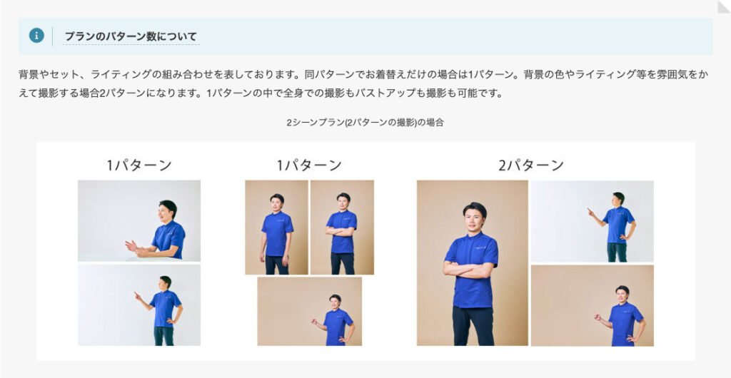 プロフィール写真 撮影パターンについて