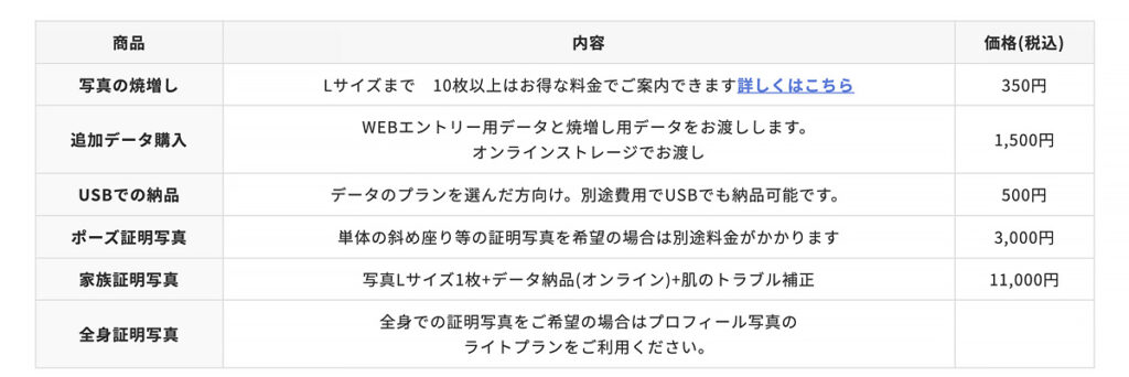 証明写真 オプション料金