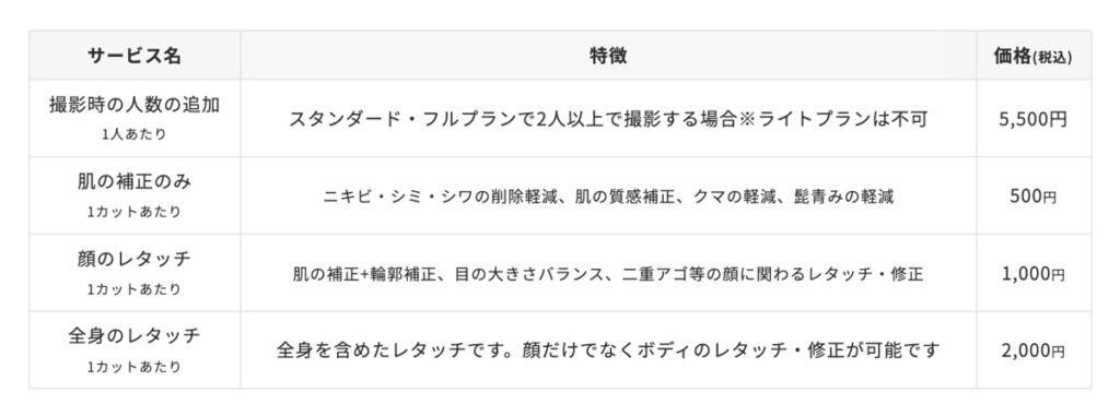プロフィール写真 オプション料金