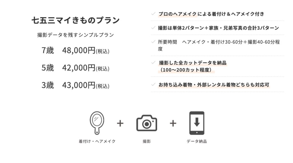 着物持ち込み　全カットデータ納品プラン