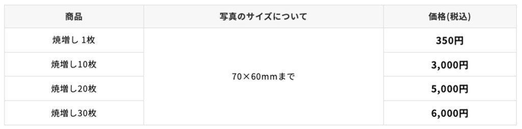 証明写真焼増し料金　当店で撮影