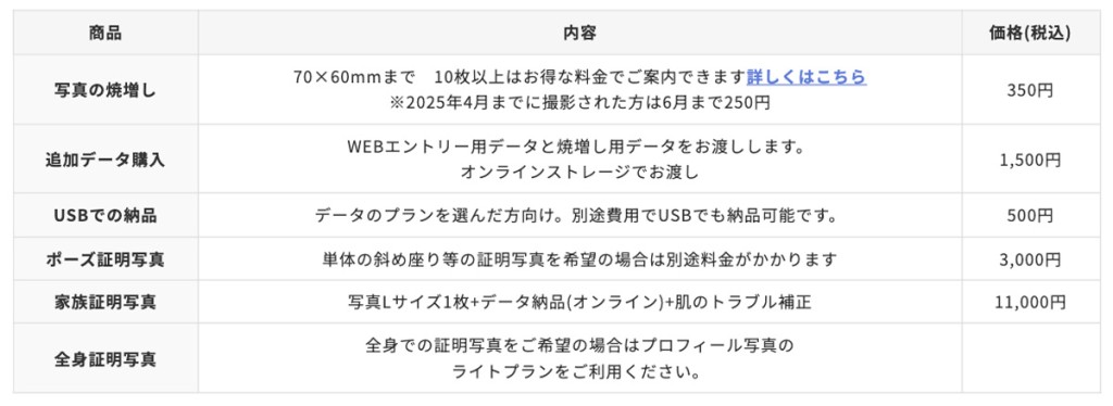 証明写真 オプション料金 スマホメニュー